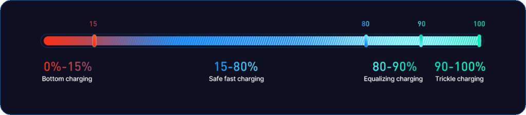 πινακας κάτω από την δεύτερη φωτογραφία